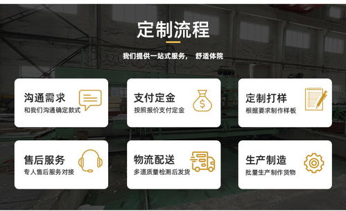 13年行業(yè)專注，支持定制加工 | 今日304不銹鋼售價(jià)行情與票務(wù)代訂服務(wù)